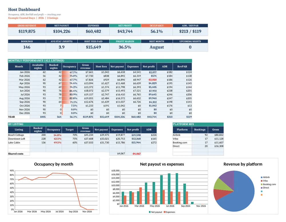 Short-Term Rental Host Tracker — screenshot 1
