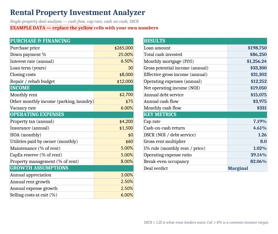 Rental Property Investment Analyzer — screenshot 1