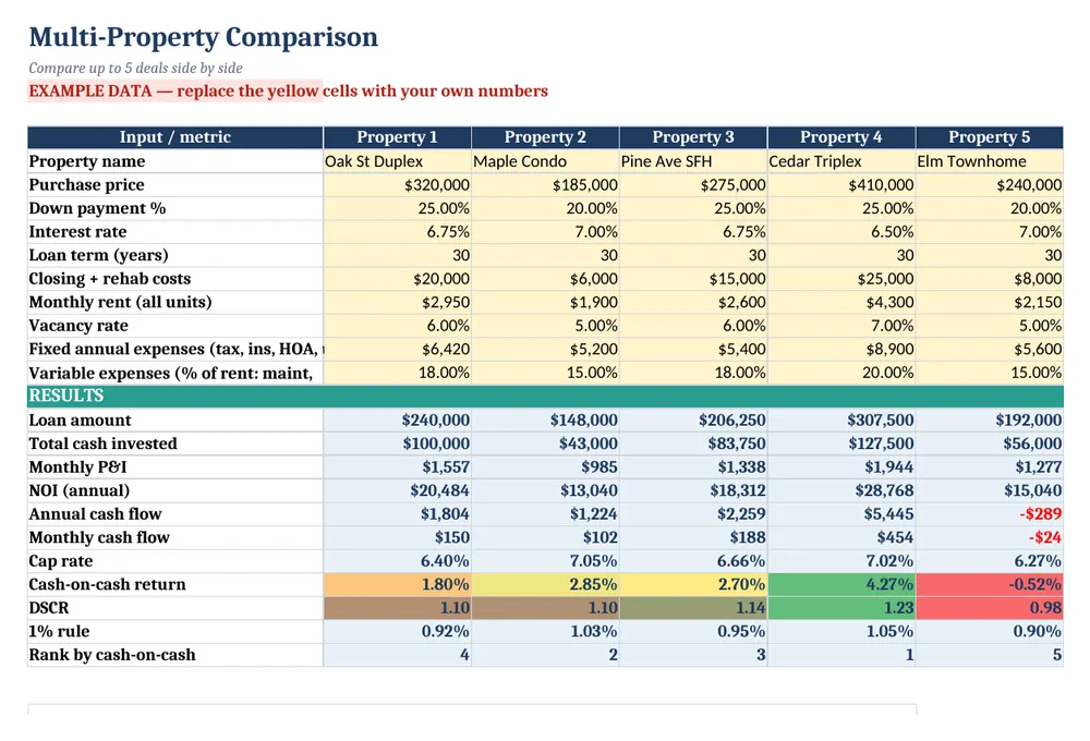 Rental Property Investment Analyzer — screenshot 3