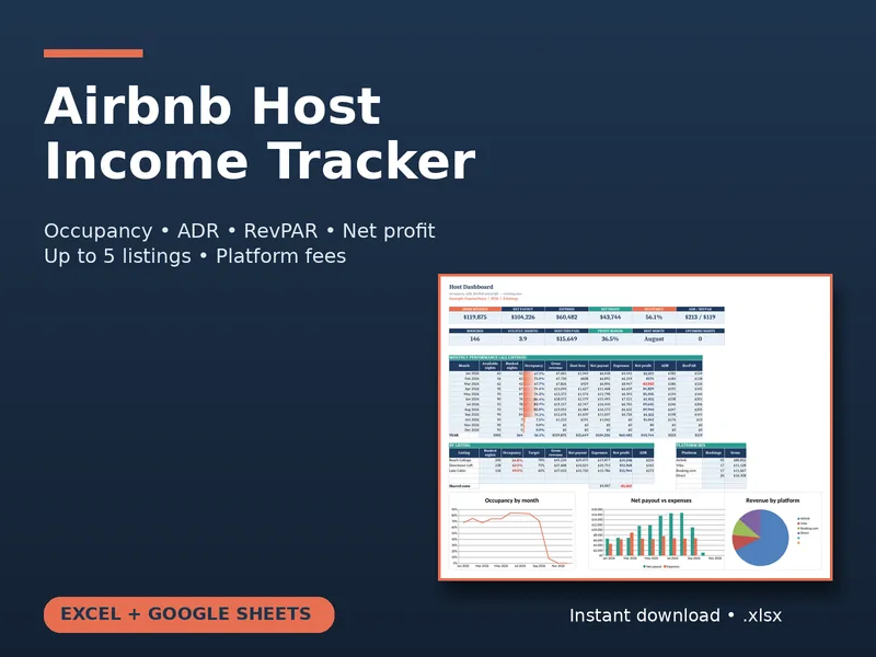 Short-Term Rental Host Tracker spreadsheet preview