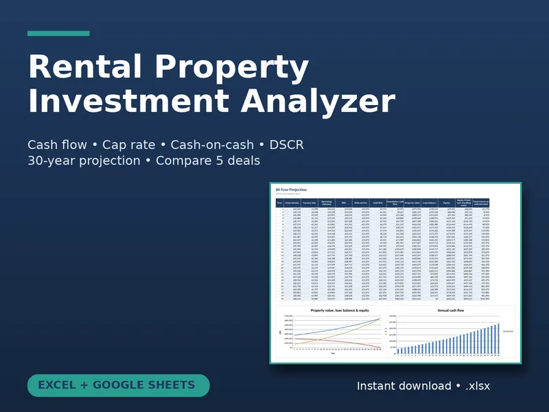 Rental Property Investment Analyzer spreadsheet preview
