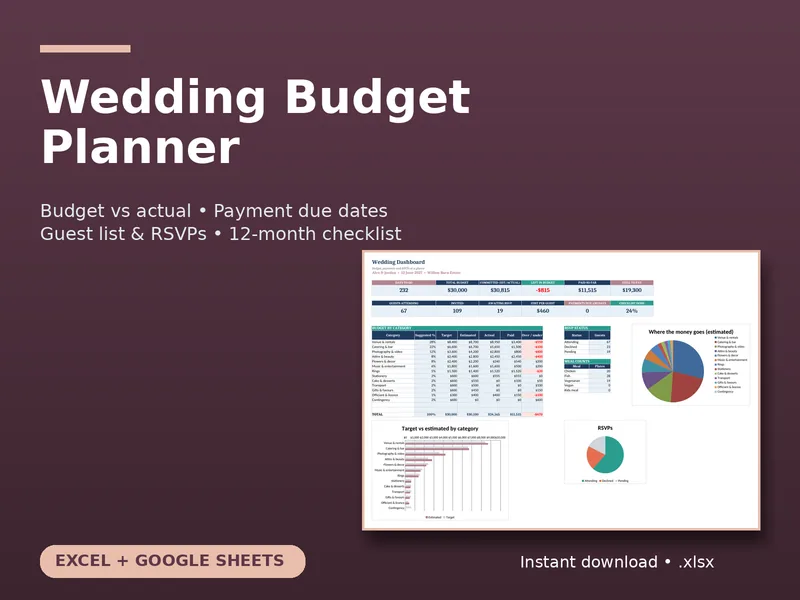 Wedding Budget Planner spreadsheet preview